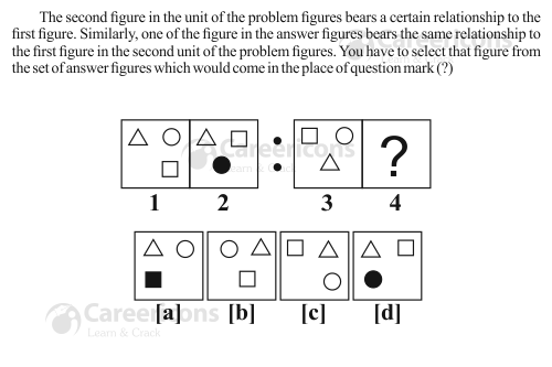 ssc mts paper 1 analogy non  verbal question 10 21 26